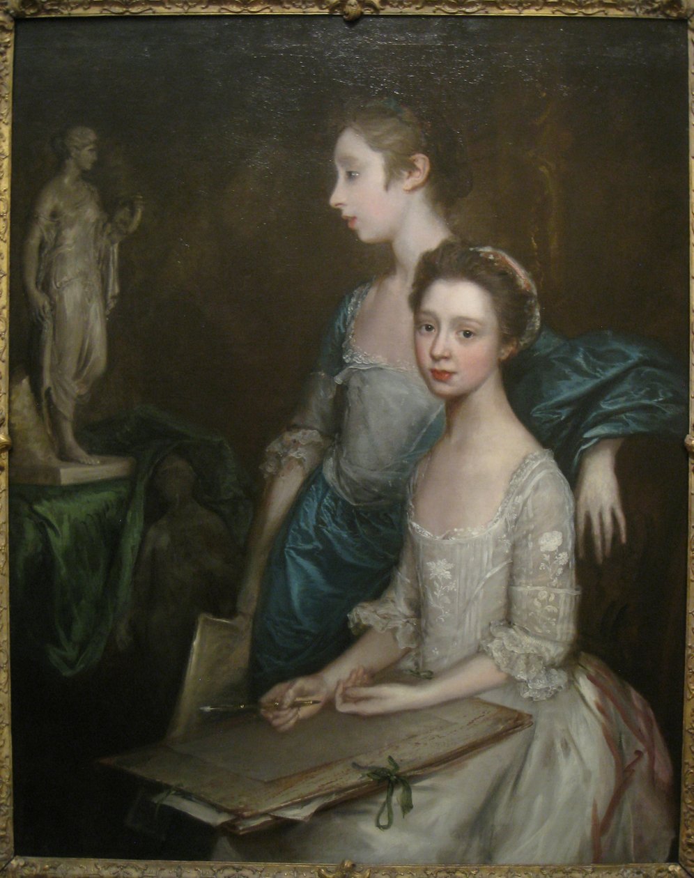  av Thomas Gainsborough