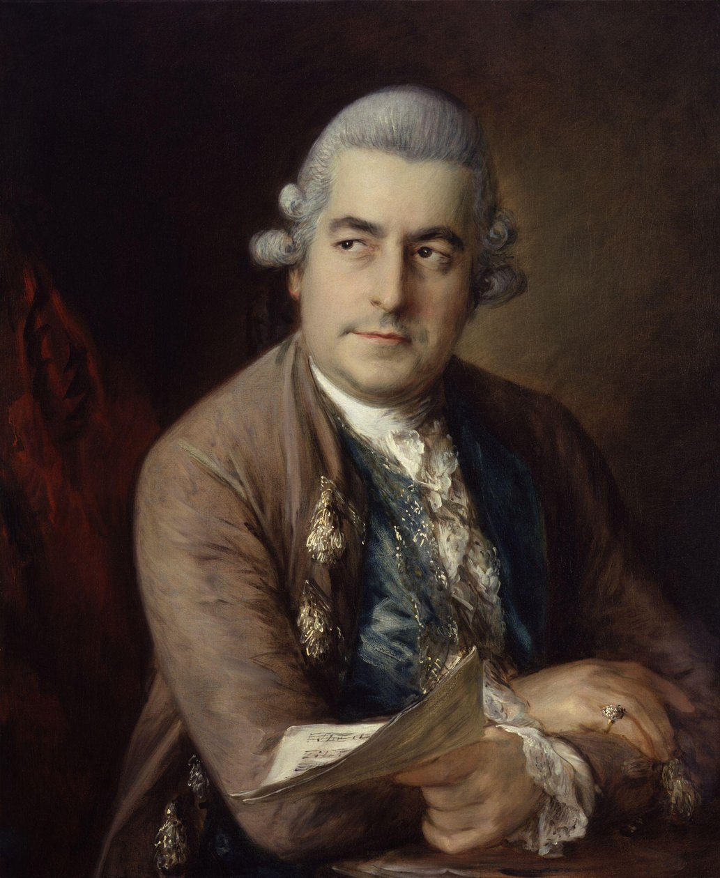  av Thomas Gainsborough