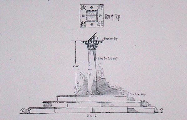 Design for en solskive, fra Thomas Mawsons 