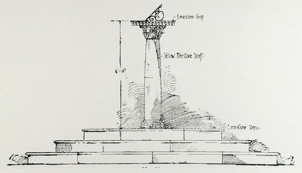 Solur, fra Thomas Mawsons 