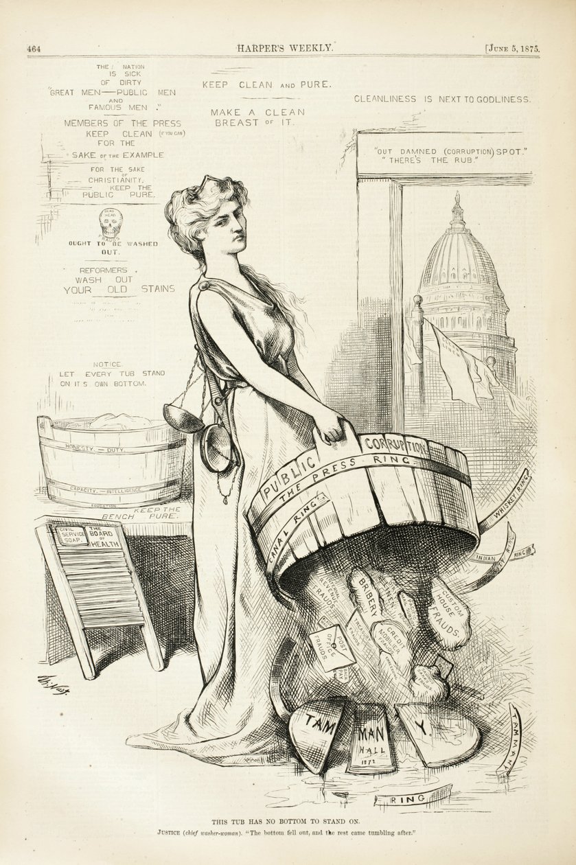 Dette karet har ingen bunn å stå på, 1875 (tregravering) av Thomas Nast