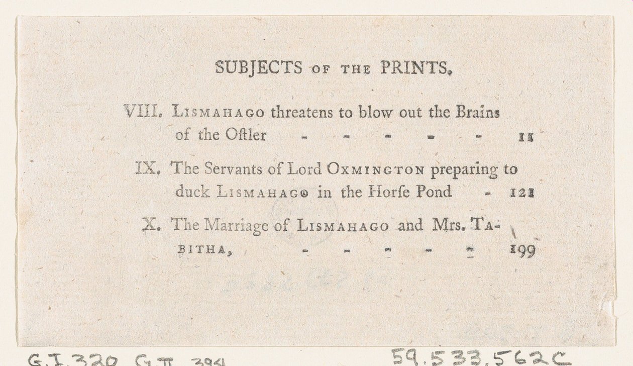 Liste over platene VIII-X, fra Tobias Smolletts The Expedition of Humphry Clinker London,..., 1793. av Thomas Rowlandson