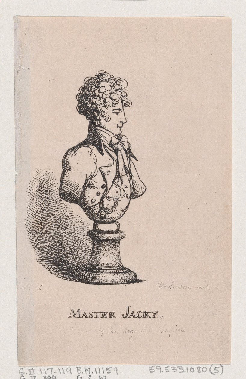 Mester Jacky, april 1808., april 1808. av Thomas Rowlandson