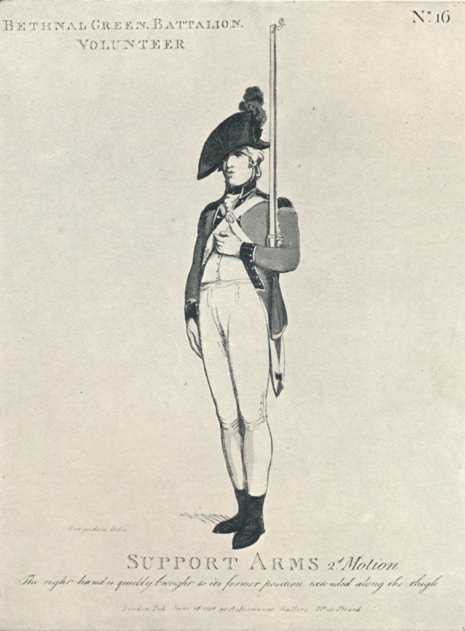 Support Arms 2nd Motion, 1798 1909 av Thomas Rowlandson