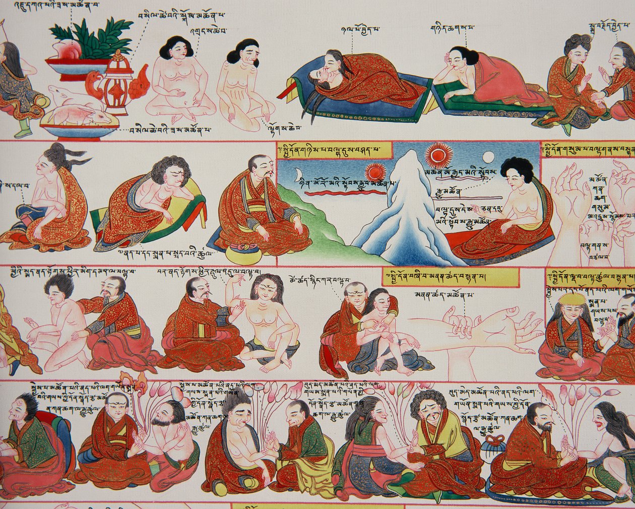 Manuskript om tibetansk medisin (detalj av 389729) av Tibetan School