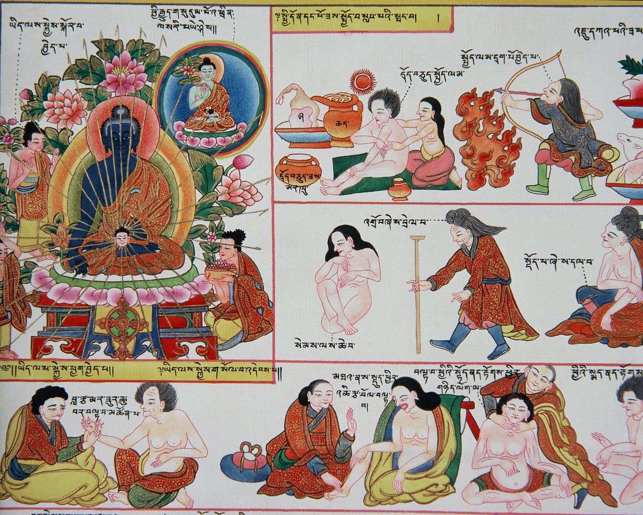 Manuskript om tibetansk medisin (detalj av 389729) av Tibetan School