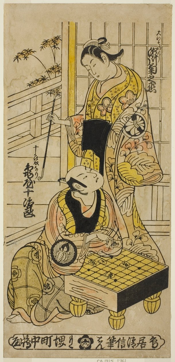 Skuespillerne Kameya Jujiro I som Soga no Juro og Segawa Kikunojo I som Oiso no Tora i stykket "Hatsu Hikage Maizuru Soga", opptrådte på Nakamura Theatre den første måneden, 1737 av Torii Kiyonobu II
