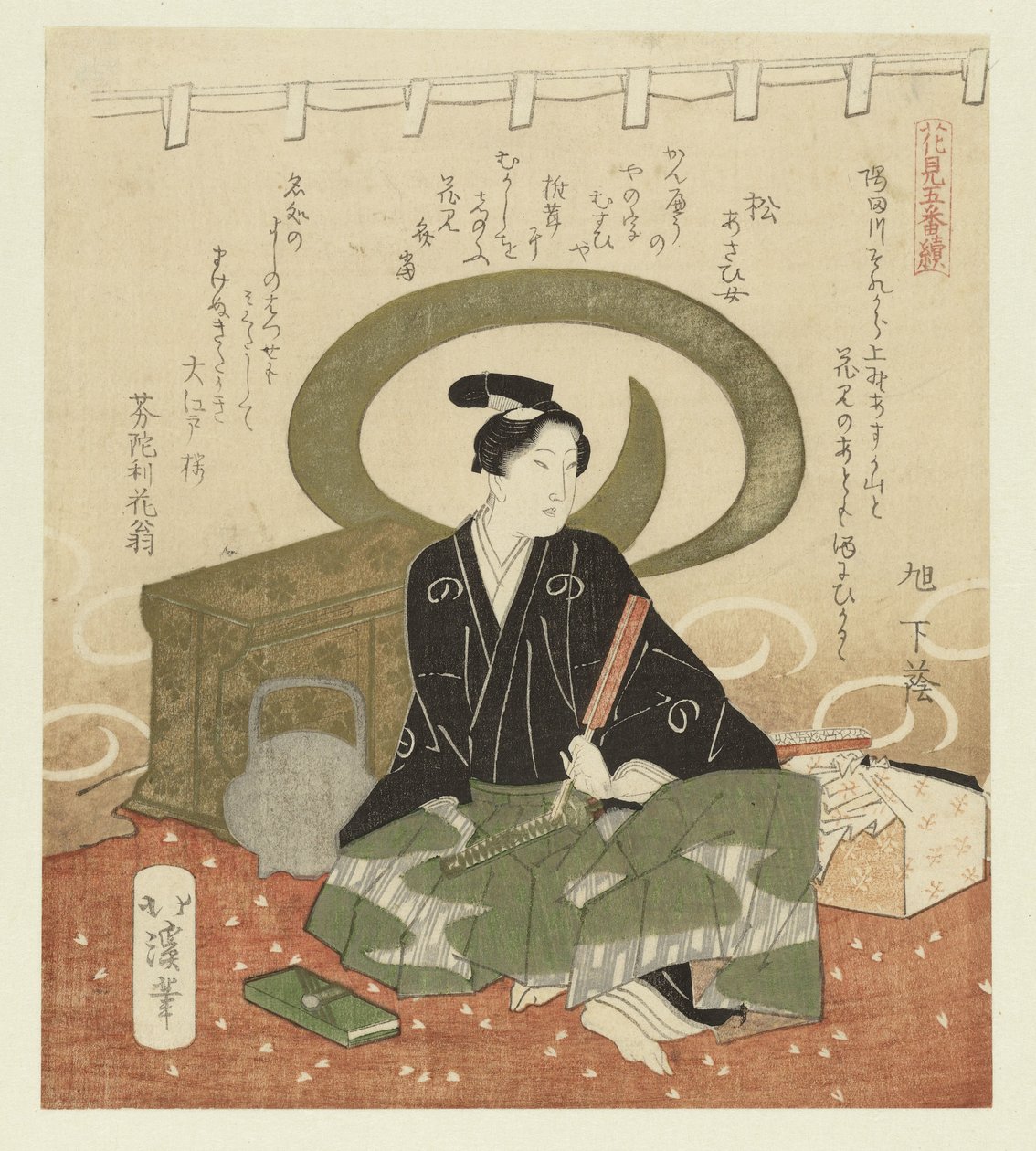 Mann med vifte Pentaptyk om å beundre blomster (serietittel) Hanami gobantsuzuki (serietittel på objekt) av Totoya Hokkei