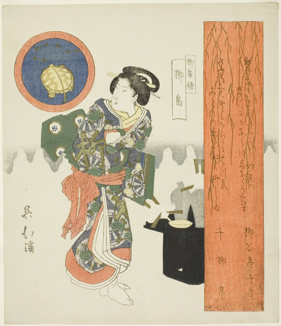 Willow Island (Yanagishima), fra serien "A Series of Willows (Yanagi bantsuzuki)" av Totoya Hokkei