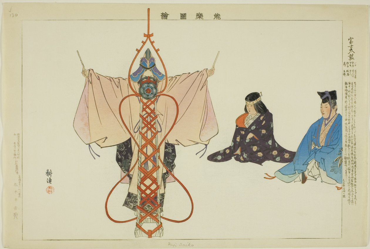 Fuji Taiko, fra serien "Pictures of No Performances (Nogaku Zue)" av Tsukioka Kogyo