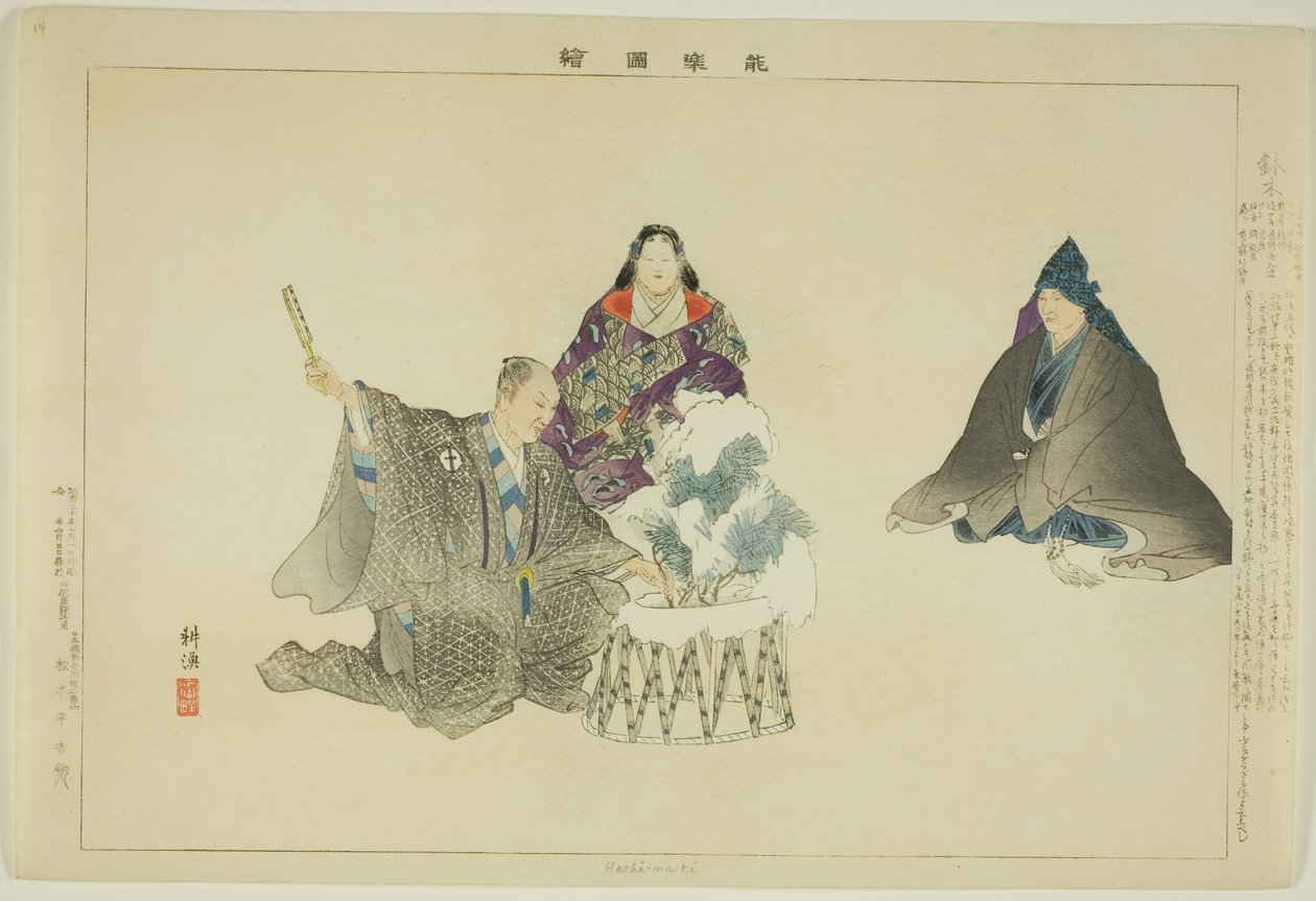 Hachi-maki, fra serien "Pictures of No Performances (Nogaku Zue)" av Tsukioka Kogyo