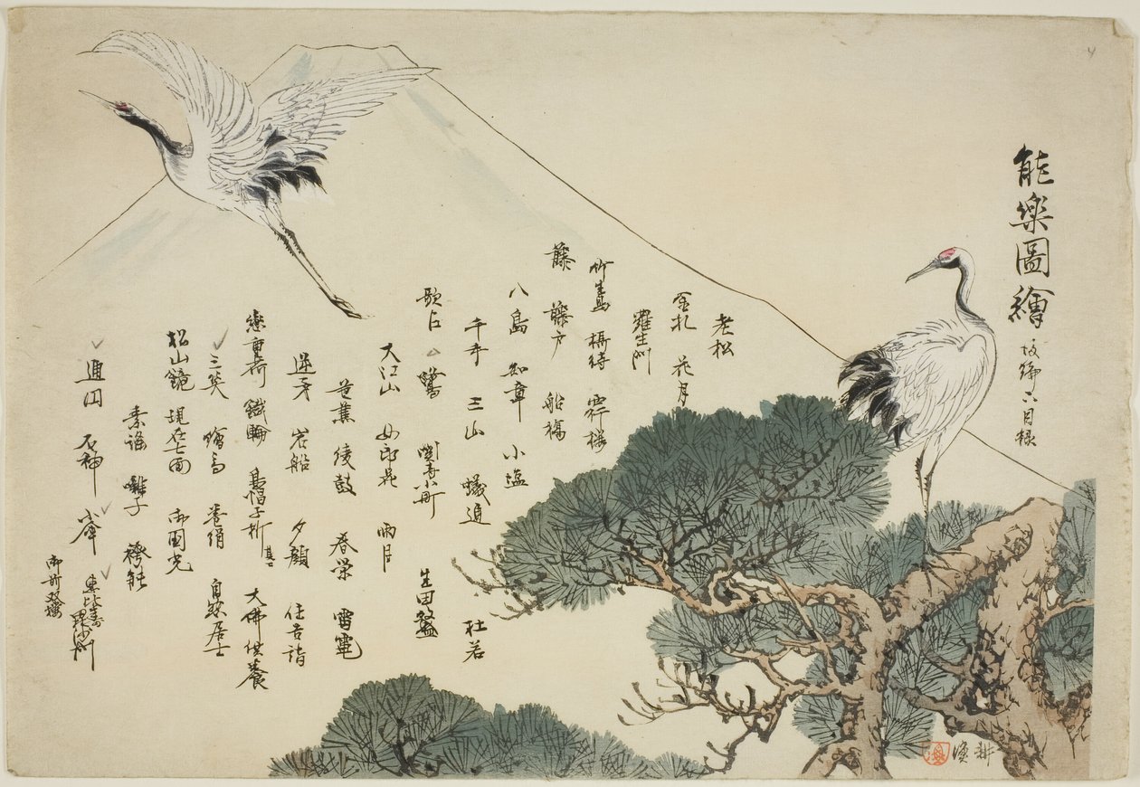 Index Page, utskrifter .151-.200 (Vol.2), fra serien "Pictures of No Performances (Nogaku Zue)" av Tsukioka Kogyo