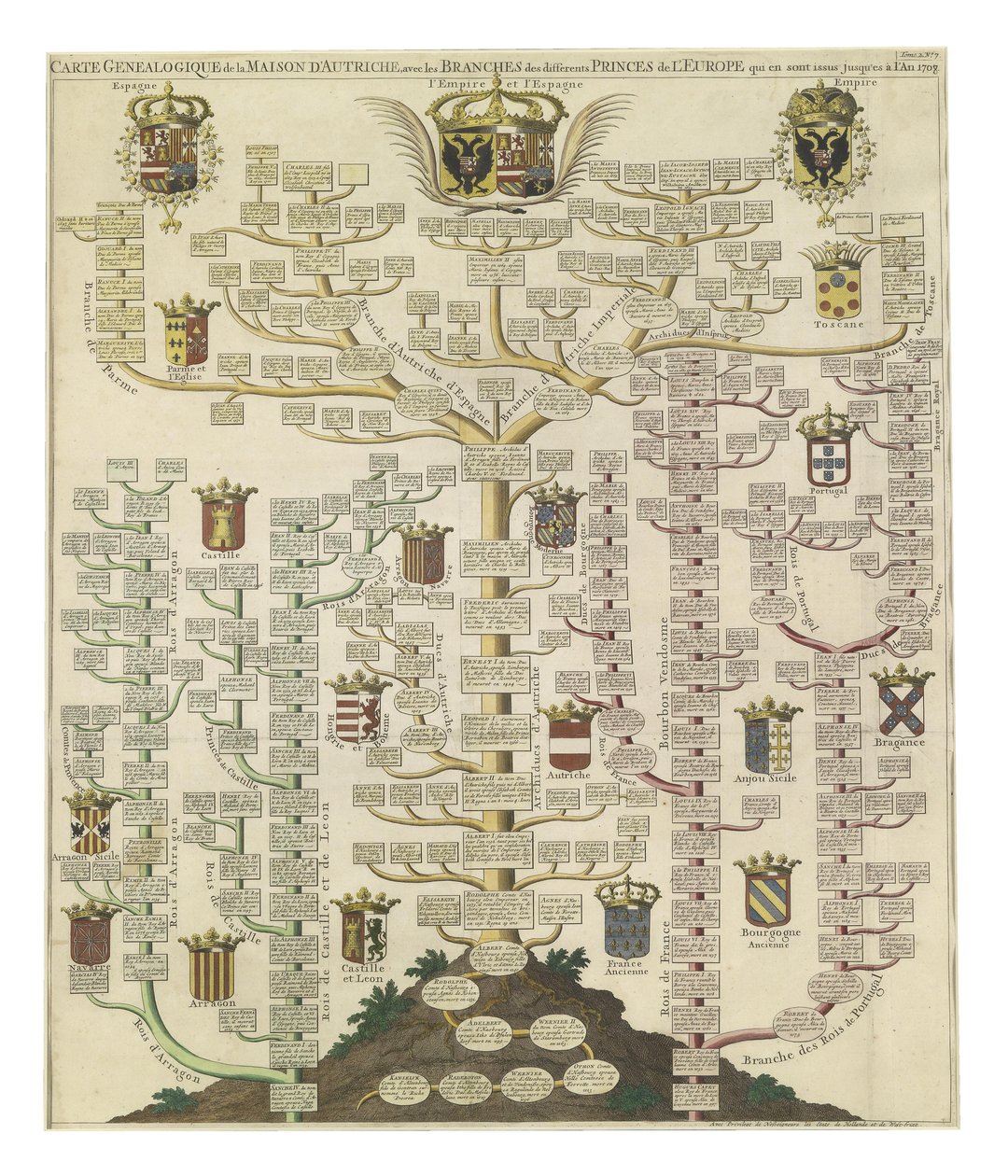 Nedstigning av de europeiske regjeringshusene fra House of Habsburg av Unbekannt Unbekannt