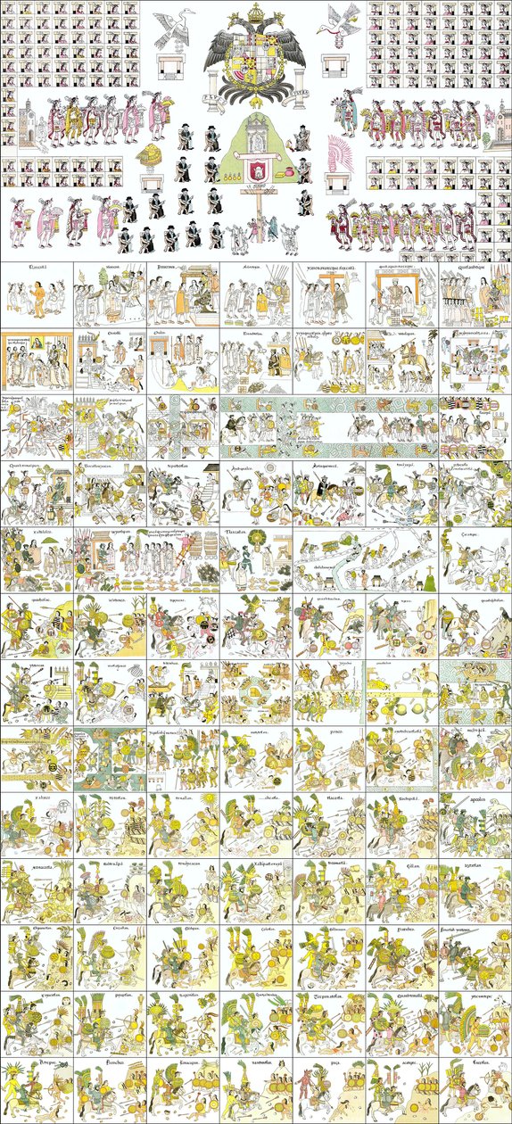 Fullt bilde av Lienzo de Tlaxcala. 1773 Reproduksjon fra 1584 originalversjon av Unbekannt Unbekannt