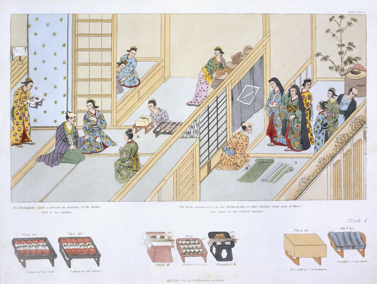 Japanske ekteskapsskikker fra 