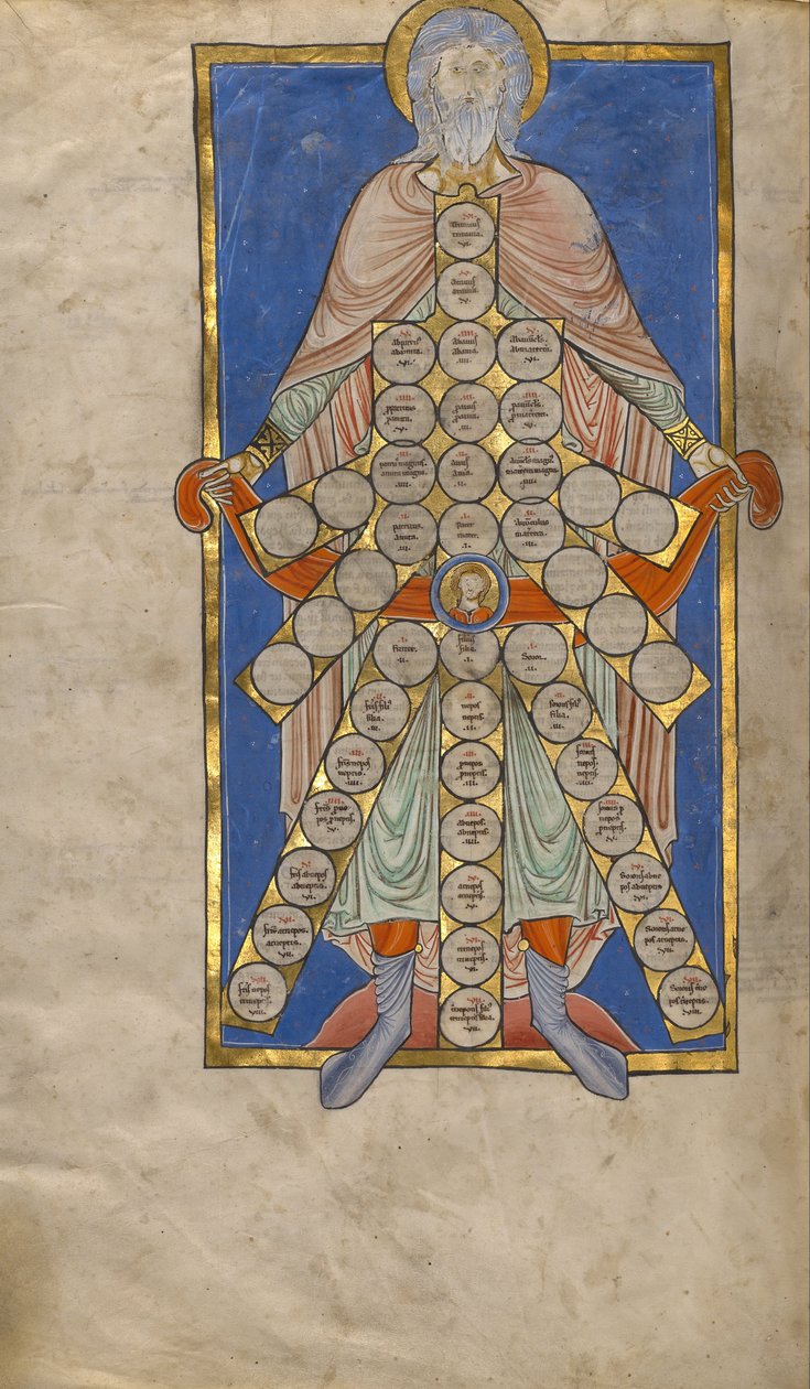 Table of Consanguinity av Unbekannt Unbekannt