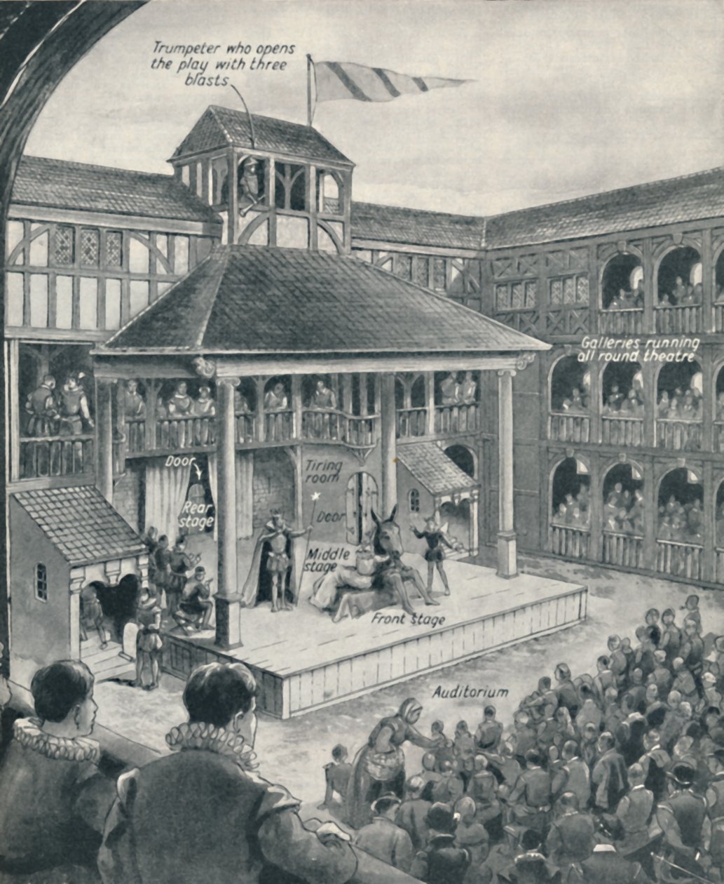 Et London Theatre i Shakespeares tid, c1934 av Unbekannt