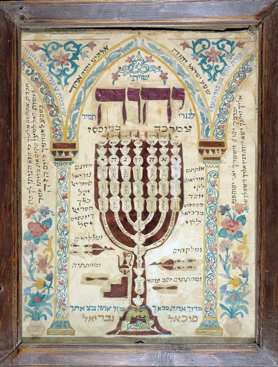 En Misrach, som indikerer retningen til Jerusalem i jødiske hjem, som representerer Menorah (penn og blekk med akvarell på papir) av Unbekannt