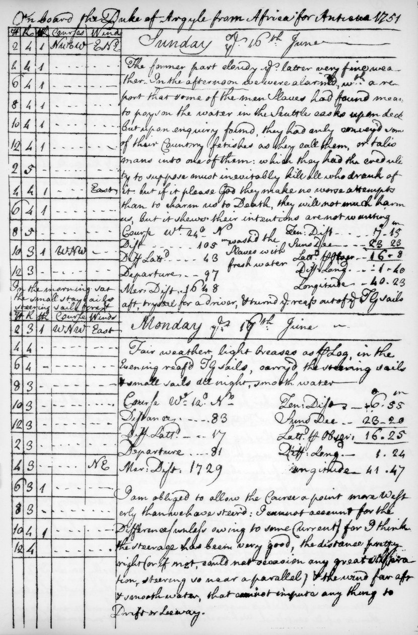 En side fra tidsskriftet til John Newton, 1750-1754 1965 av Unbekannt