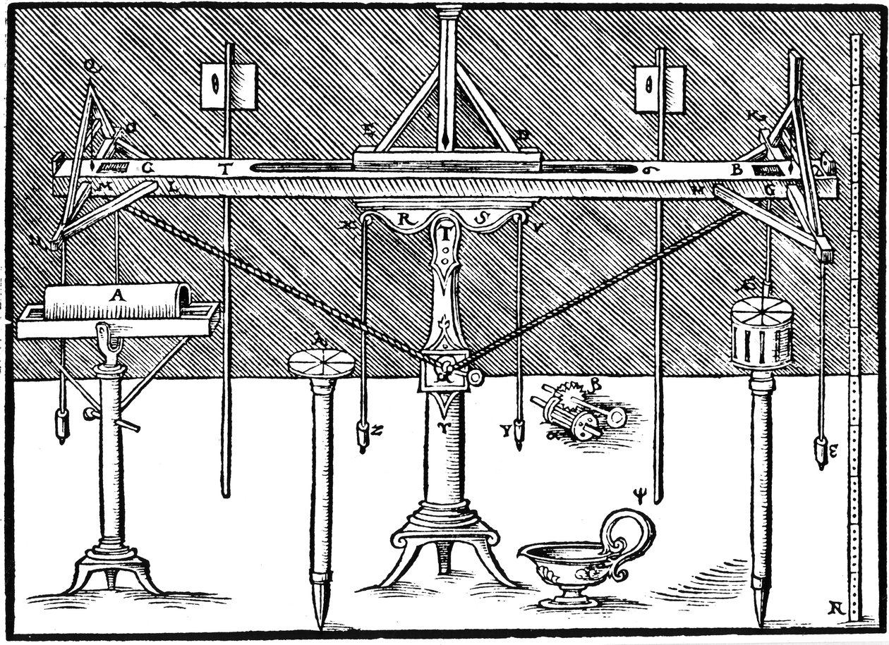 Et landmålernivå, 1547 av Unbekannt