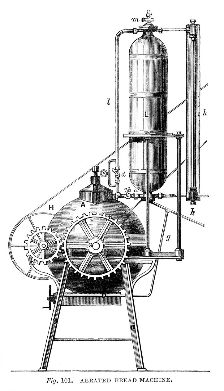 Luftet brødmaskin, 1866 av Unbekannt