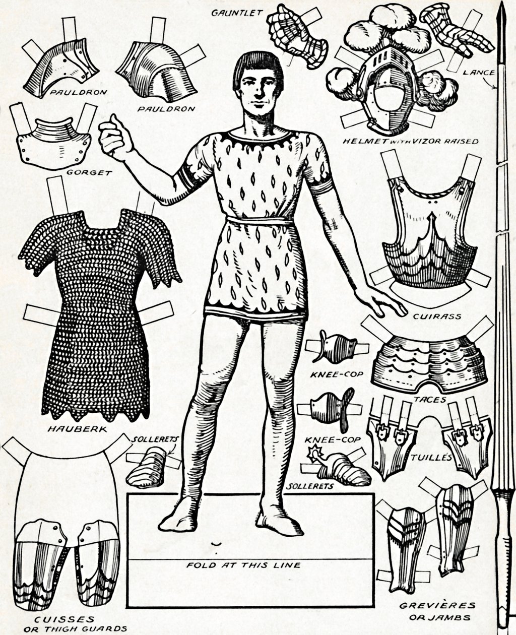 All The Gorgeous Panoply of A Knight med de forskjellige delene av rustningen hans, c1934 av Unbekannt