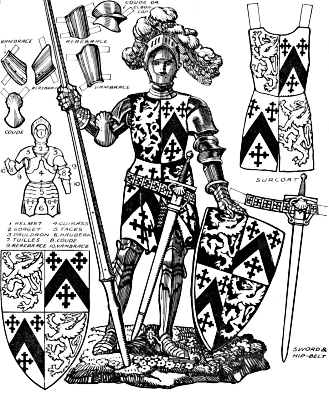 All The Gorgeous Panoply of A Knight med de forskjellige delene av rustningen hans, c1934 av Unbekannt