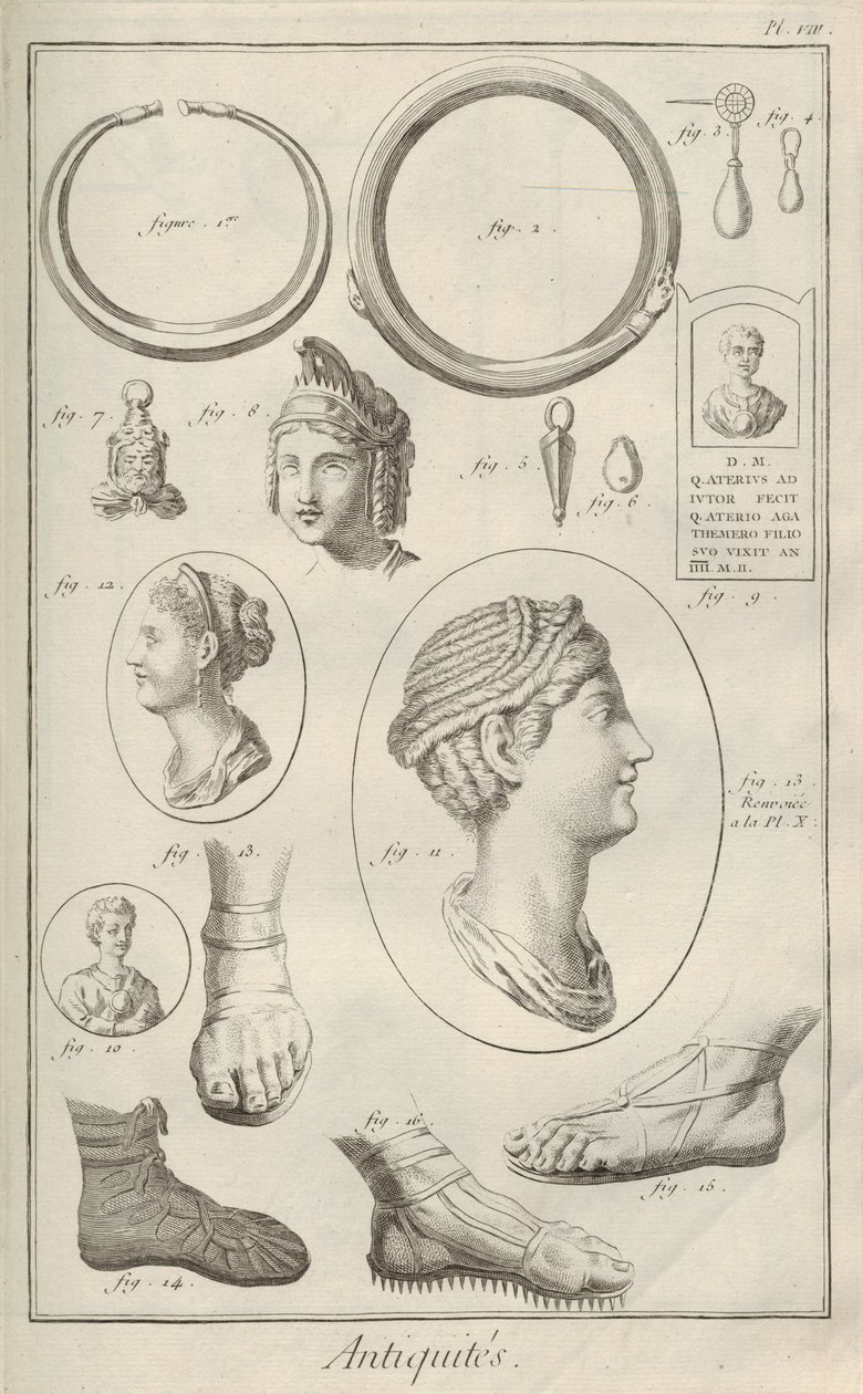 Antikviteter. Fra Encyclopedia av Denis Diderot og Jean Le Rond d