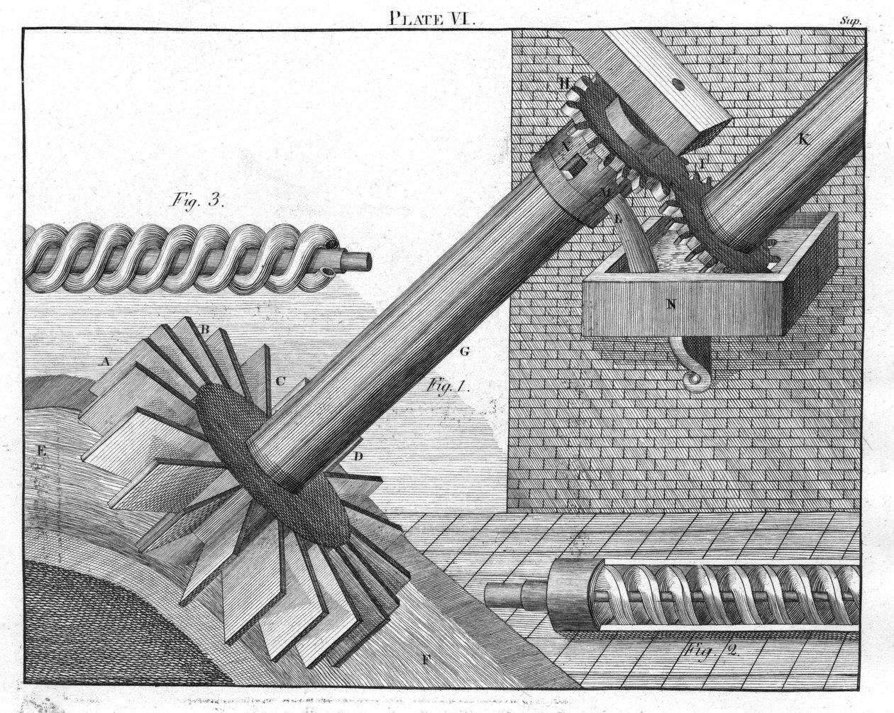Arkimedeiske skruer for å heve vann fra ett nivå til et annet, 1805 av Unbekannt