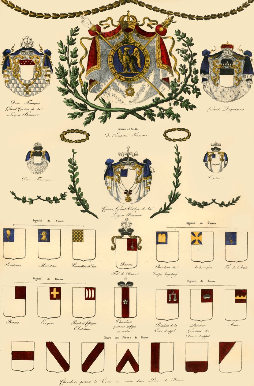 Våpen fra det franske imperiet og den keiserlige adelen, 1806, 1921. av Unbekannt