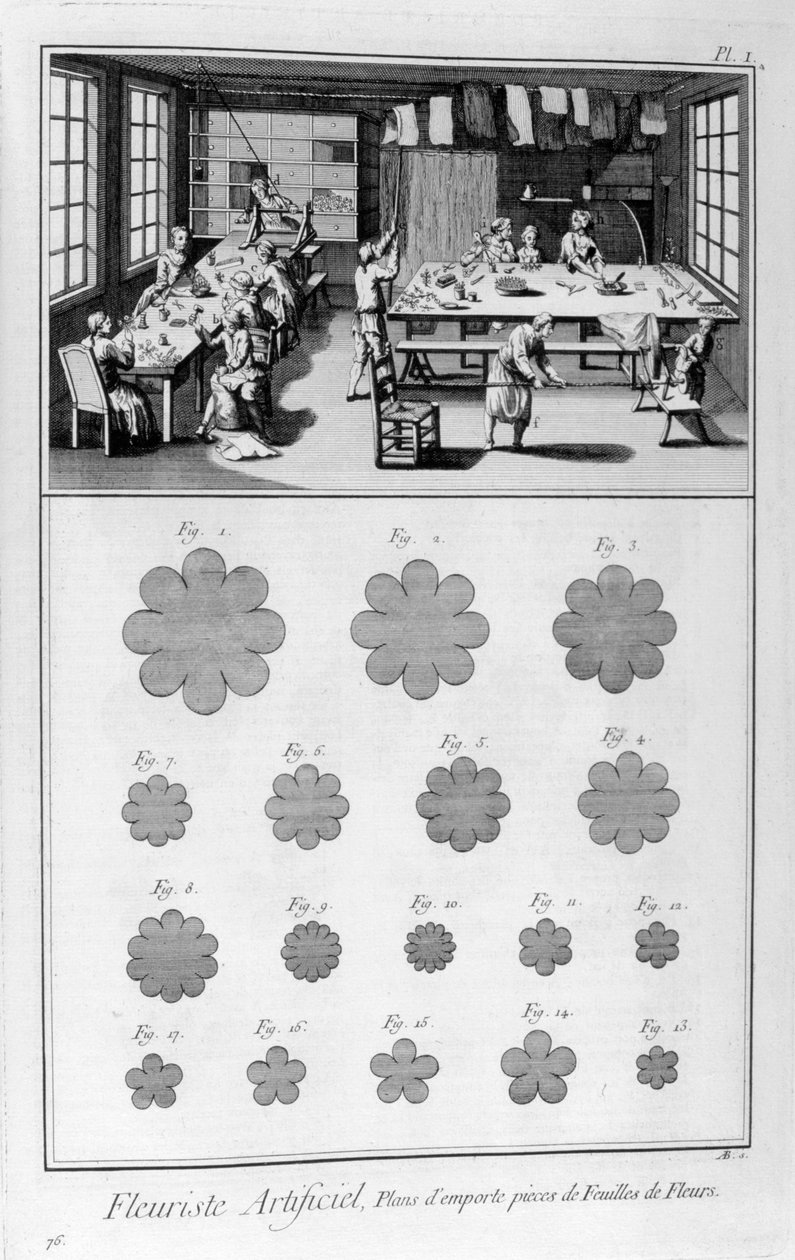 Kunstig blomsterhandler, 1751-1777 av Unbekannt