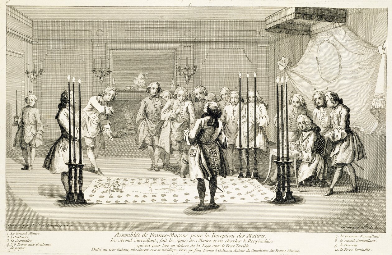Forsamling av frimurere før innvielsen av en mester, c1733 av Unbekannt