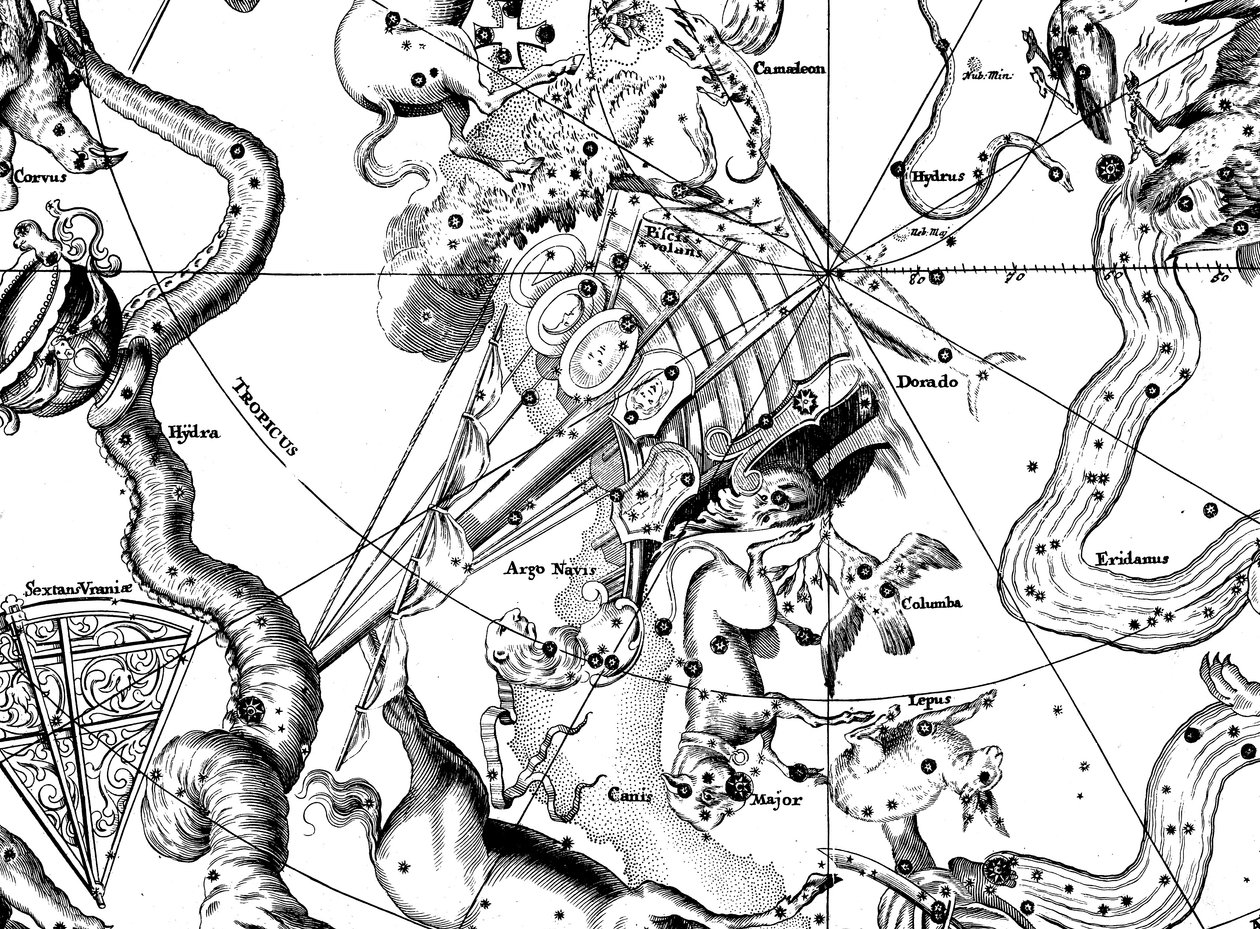 Astronomisk kart, sentrert på den sørlige konstellasjonen Argo Navis, 1742 av Unbekannt