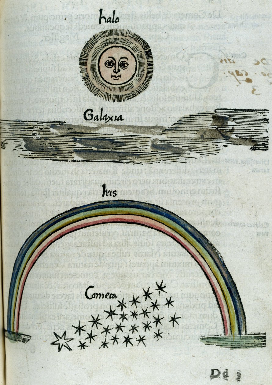 Astronomi fra 1500-tallet: solens glorie, melkeveien, en regnbue og en komet av Unbekannt