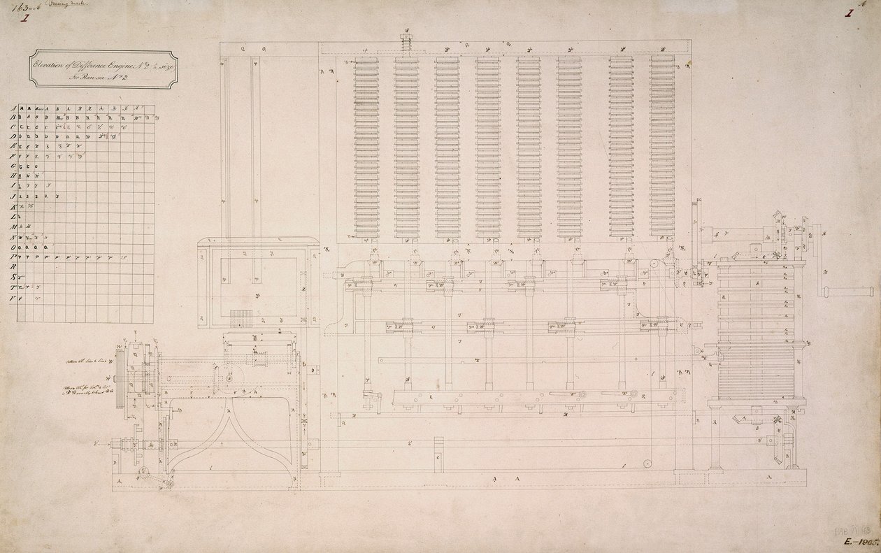 Babbage Engines, Difference Tegning av siden av Difference Engine No 2 av Unbekannt