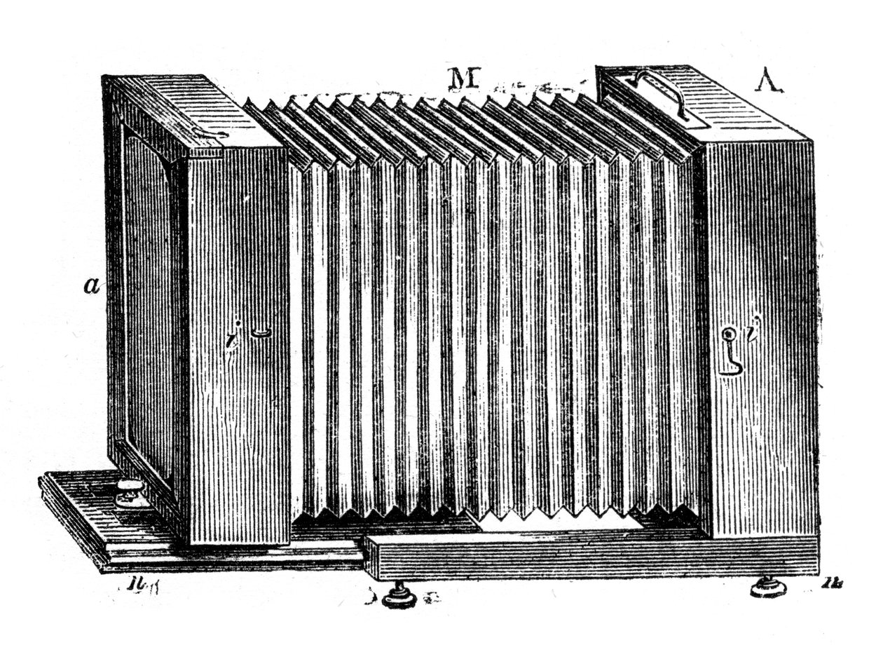Belgkamera, 1866 av Unbekannt