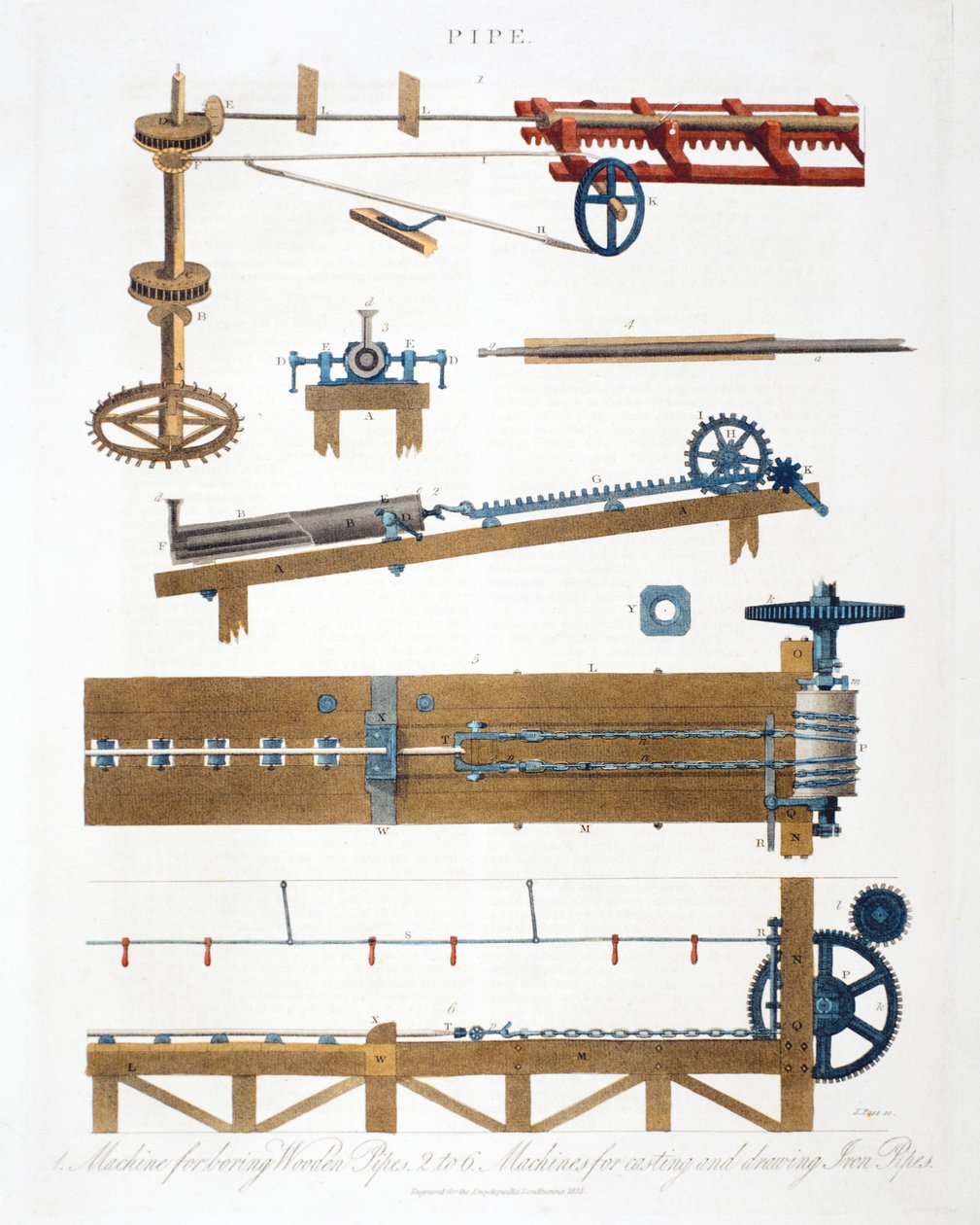 Bore trerør, og støpe og trekke jernrør, c1825 av Unbekannt