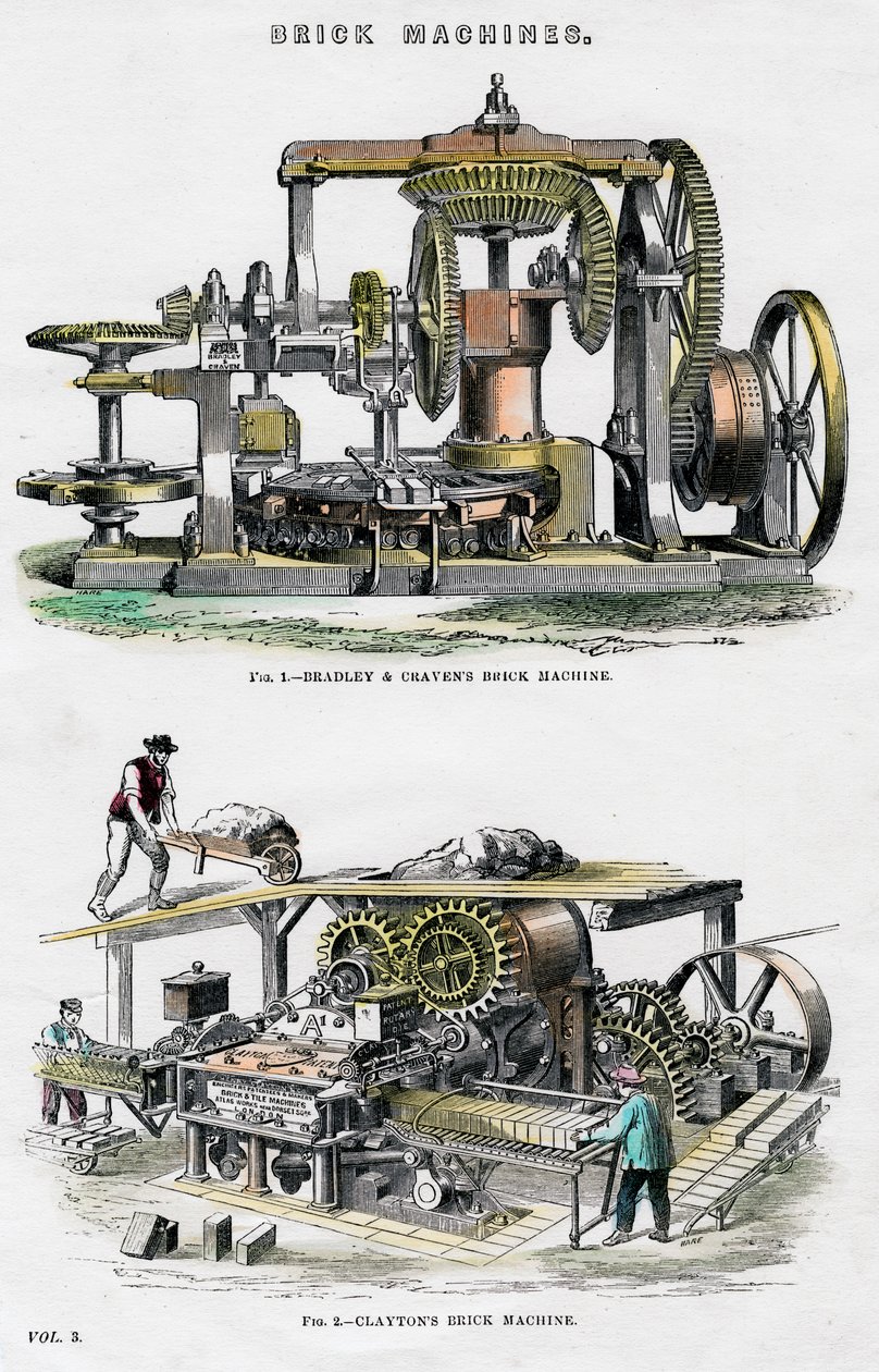 Mursteinsmaskiner, 1800-tallet av Unbekannt