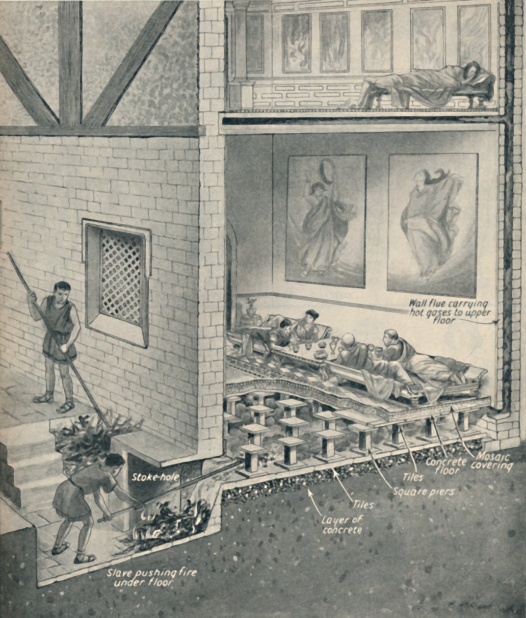 Sentralvarme i Storbritannia for 1800 år siden, c1934 av Unbekannt