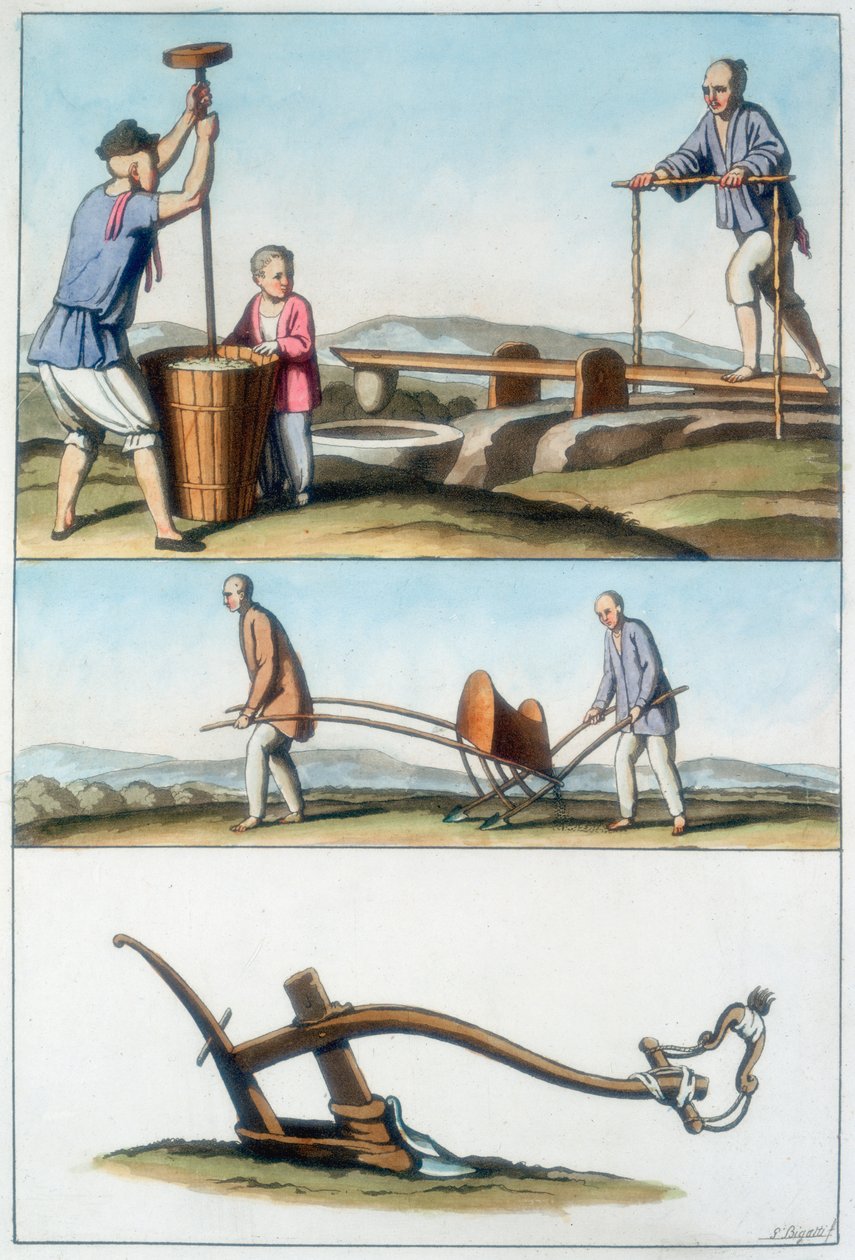 Kinesisk jordbruk, 1825-1835 av Unbekannt