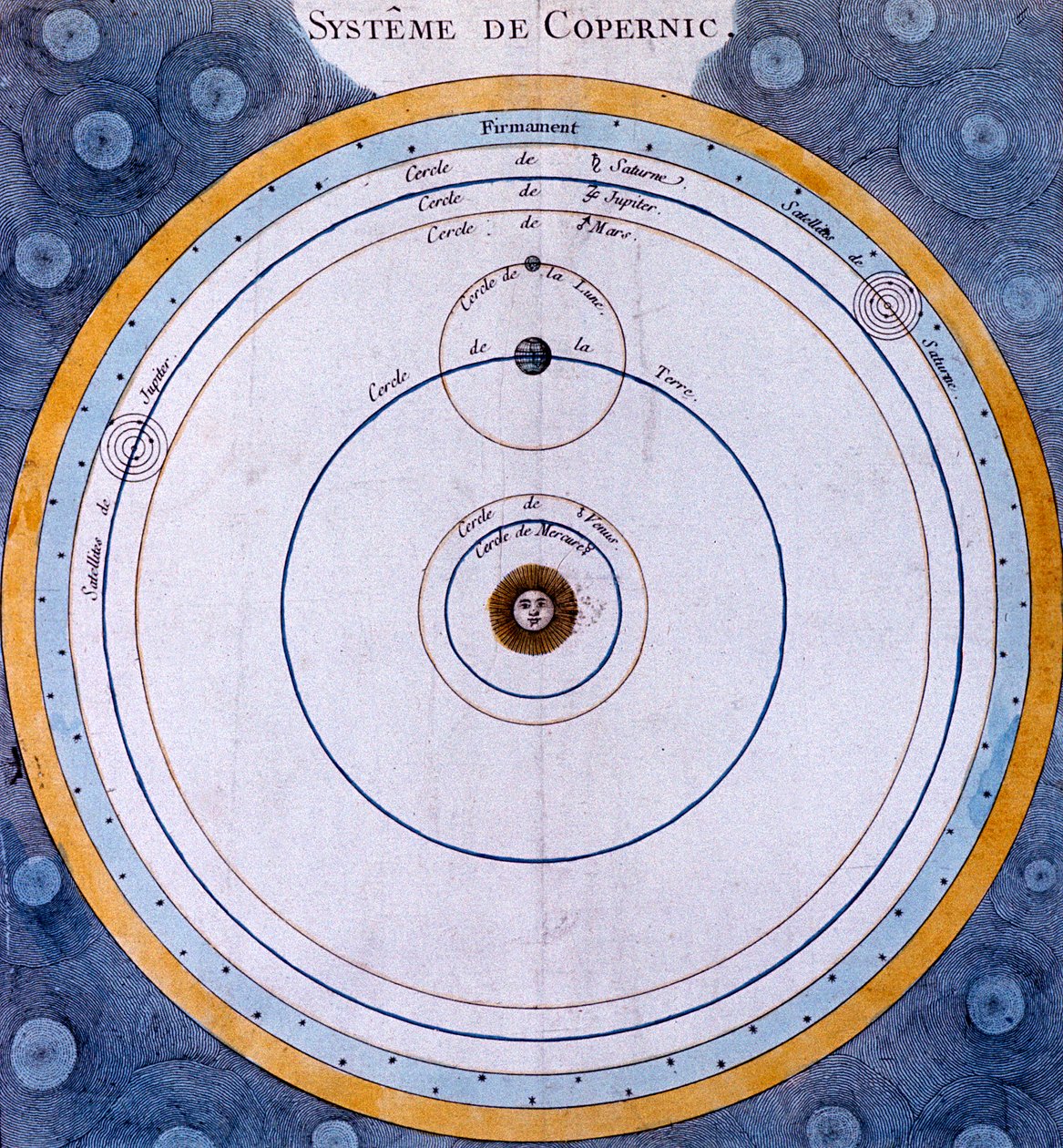 Kopernikansk heliosentrisk solsentrert system av universet, 1761 av Unbekannt