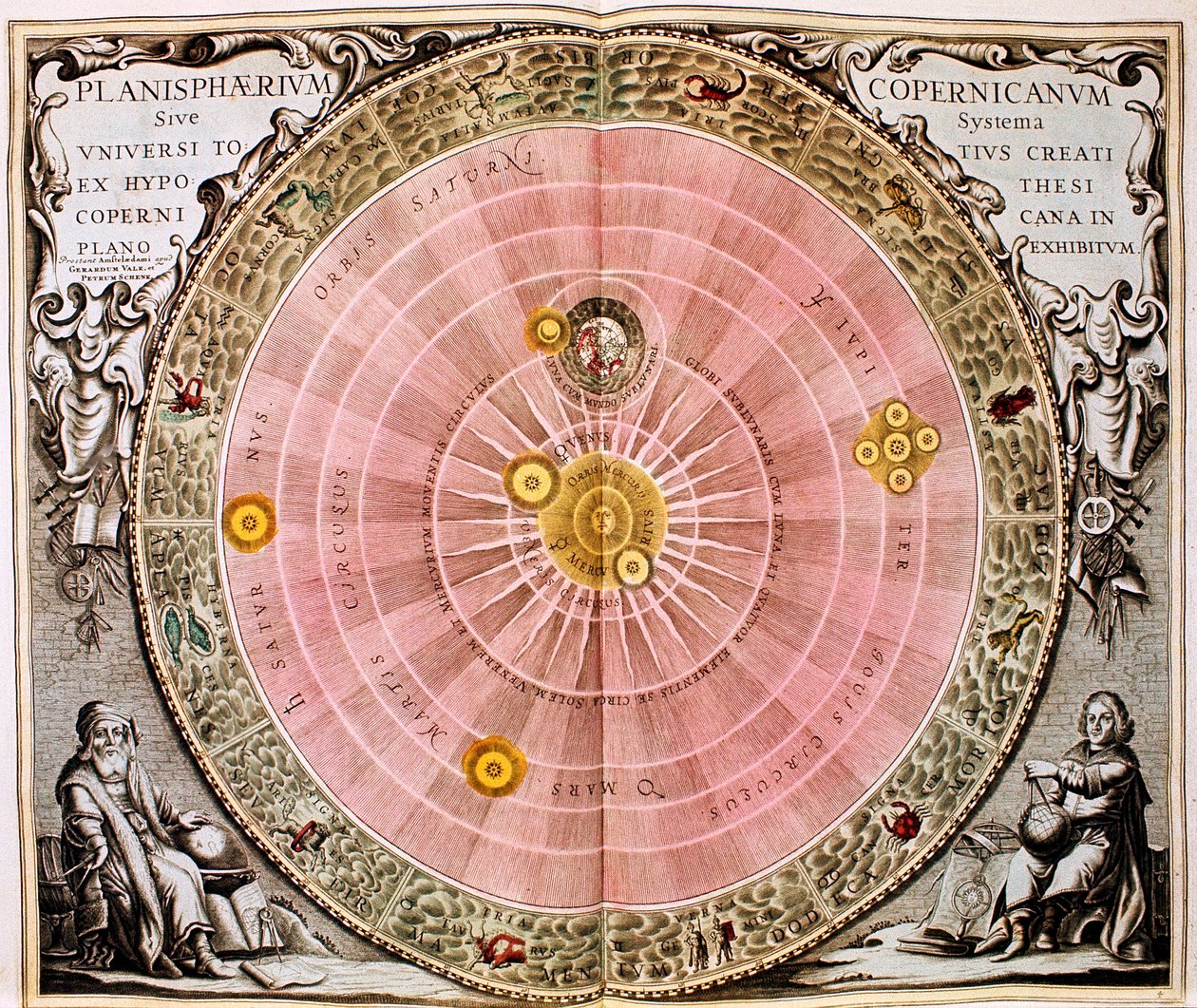 Kopernikansk solsentrert heliosentrisk system av universet, 1708 av Unbekannt