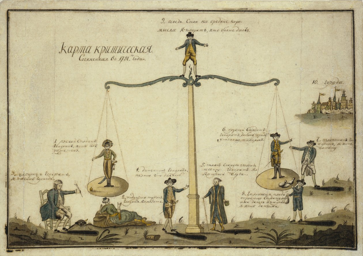 Kritisk kart. Allegory The Balance of Europe, 1791 av Unbekannt