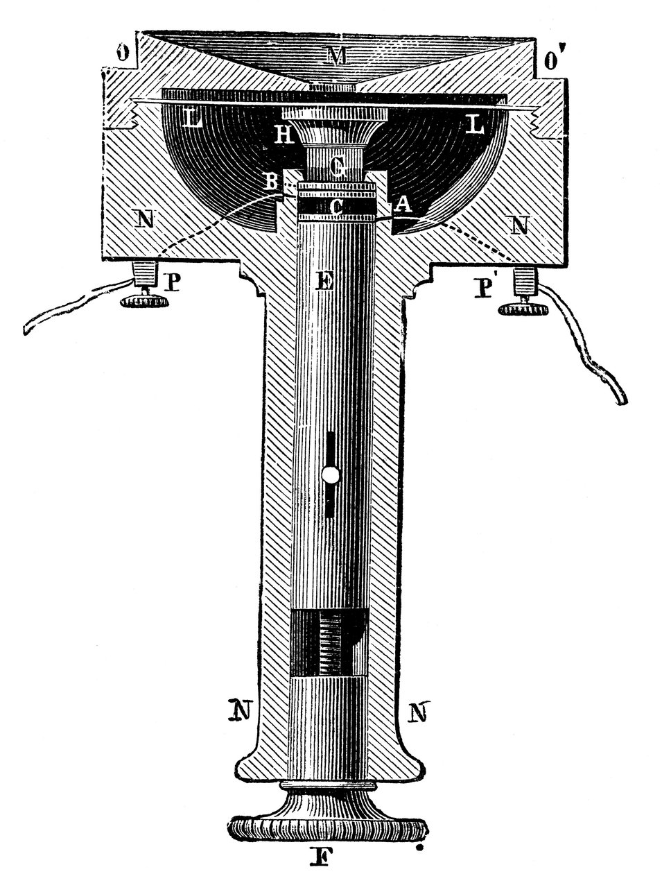Tverrsnitt av Edisons lampesvart karbonknapp telefonsendermikrofon, c1891 av Unbekannt