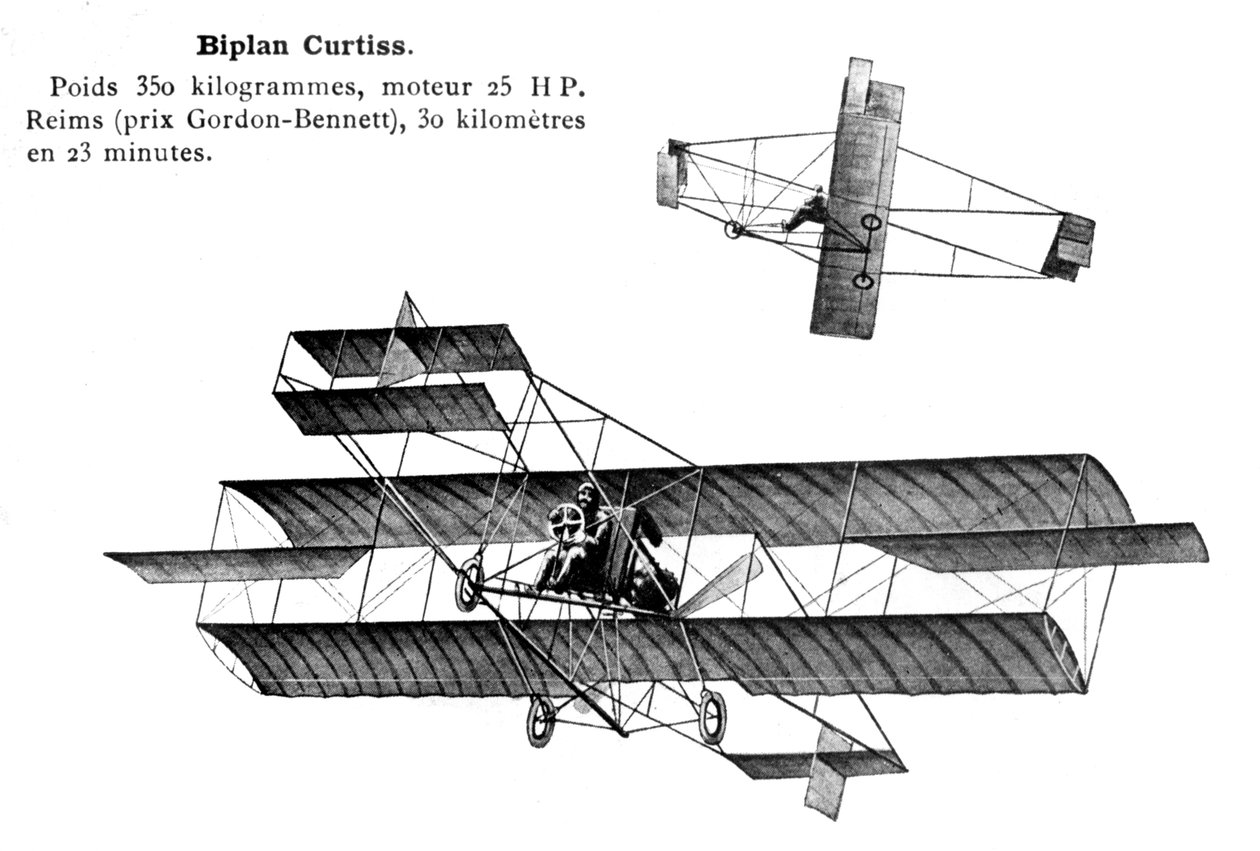 Curtiss Biplan, 1900-tallet av Unbekannt