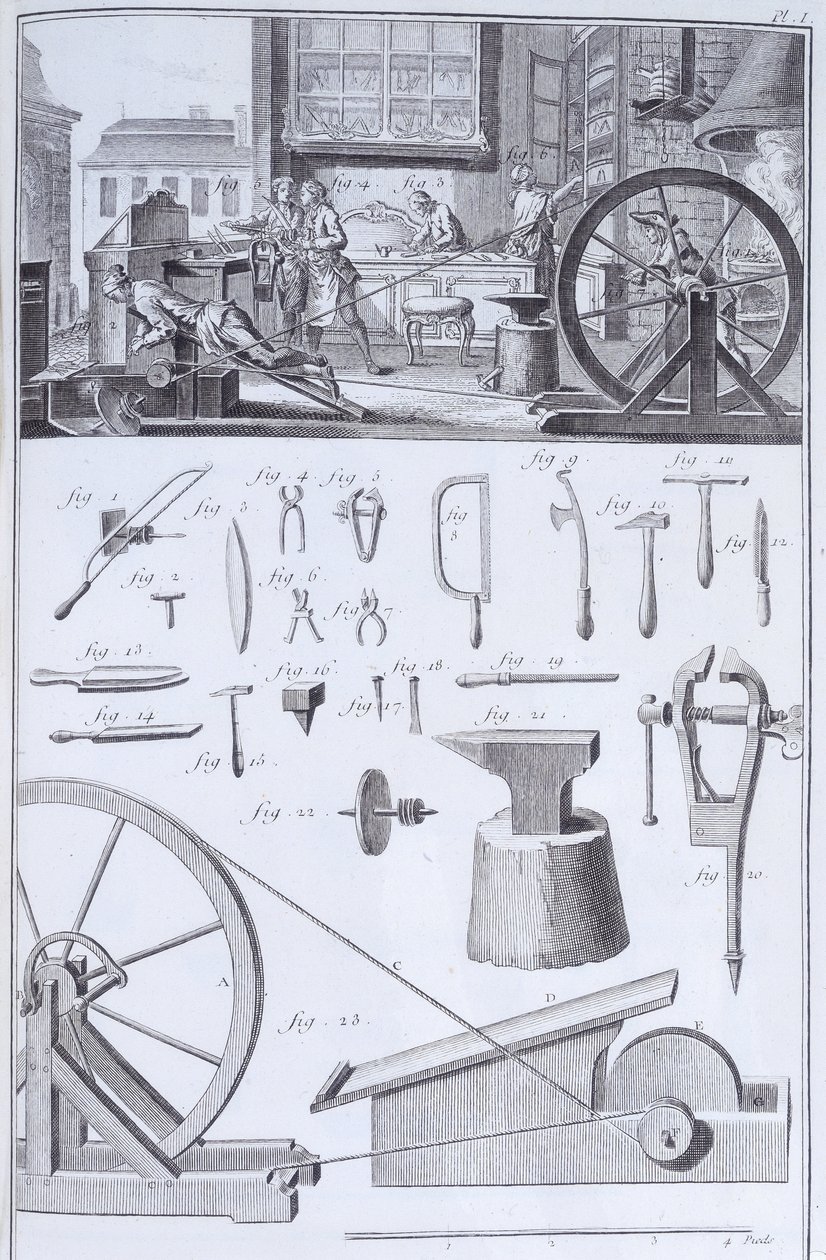 Bestikkproduksjon, ca 1750-tallet av Unbekannt