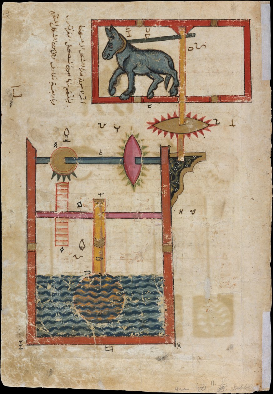 Design på hver side for vannhjul utført av Donkey Power..., datert A.H. 715 A.D. 1315. av Unbekannt