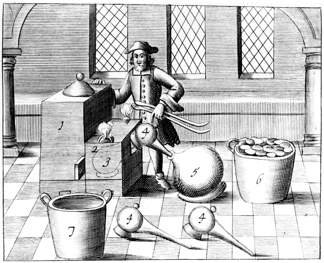 Destillasjon av salpetersyre, 1683 av Unbekannt