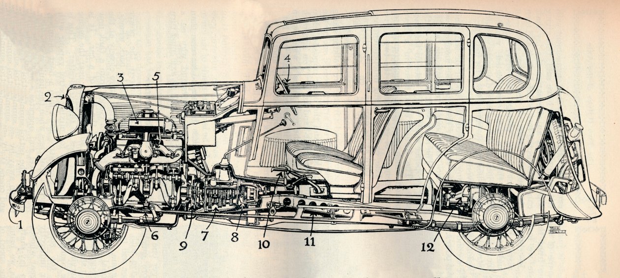 Tegning av standardmodellen med ti hestekrefter fra 1934, 1934 av Unbekannt