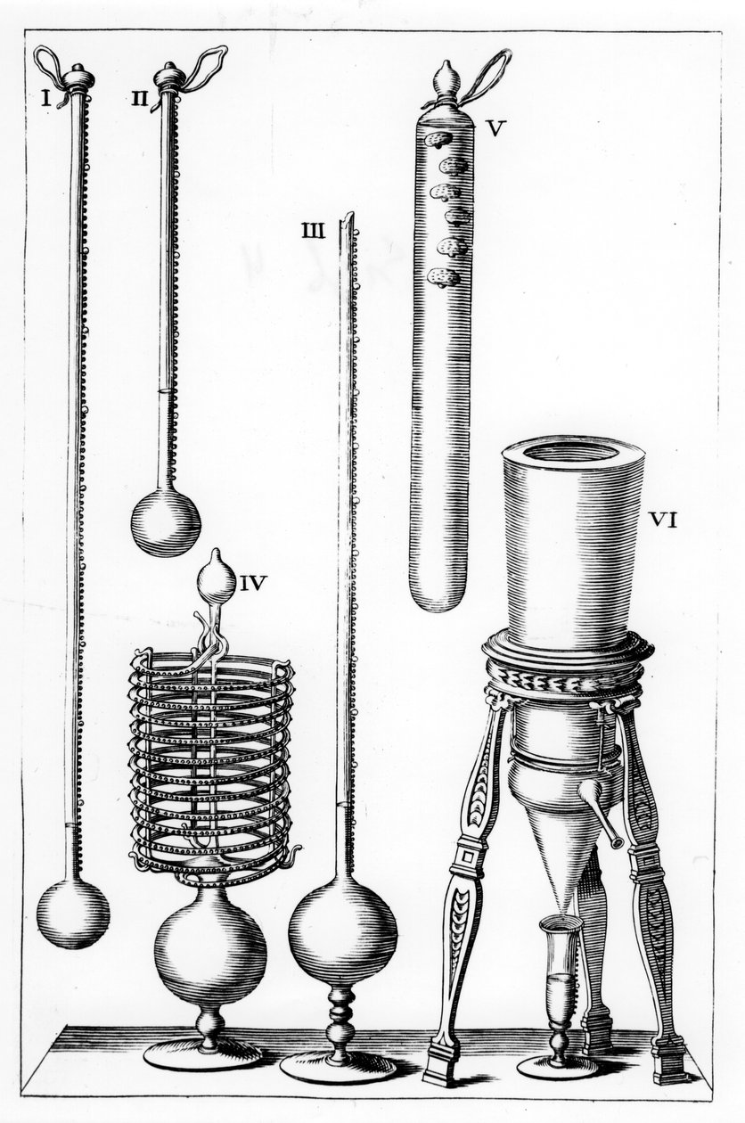 Tidlige termometre, 1691 av Unbekannt